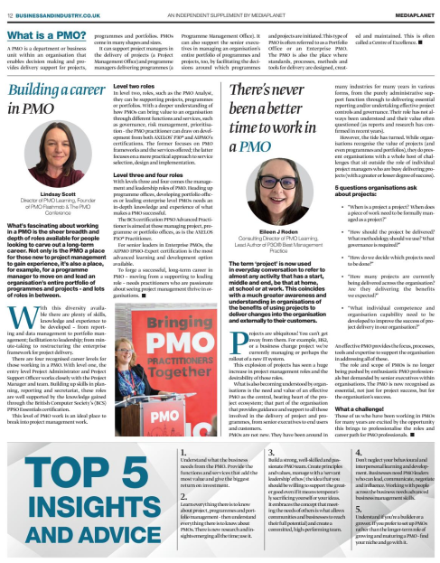 Building a PMO Career