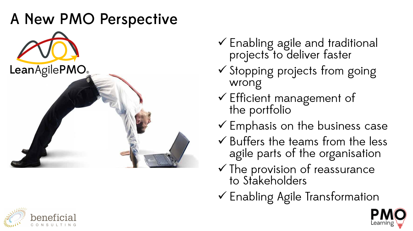 Agile PMO