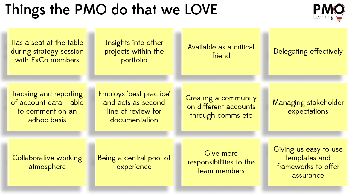 LovePMO