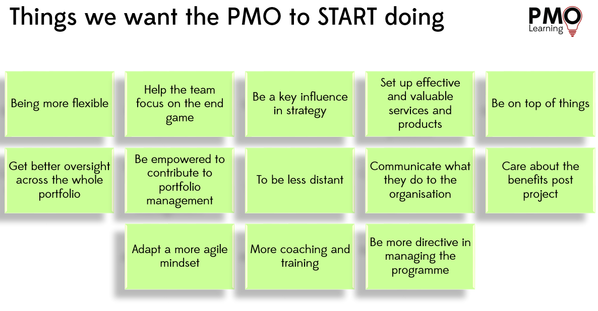 PMO Courses