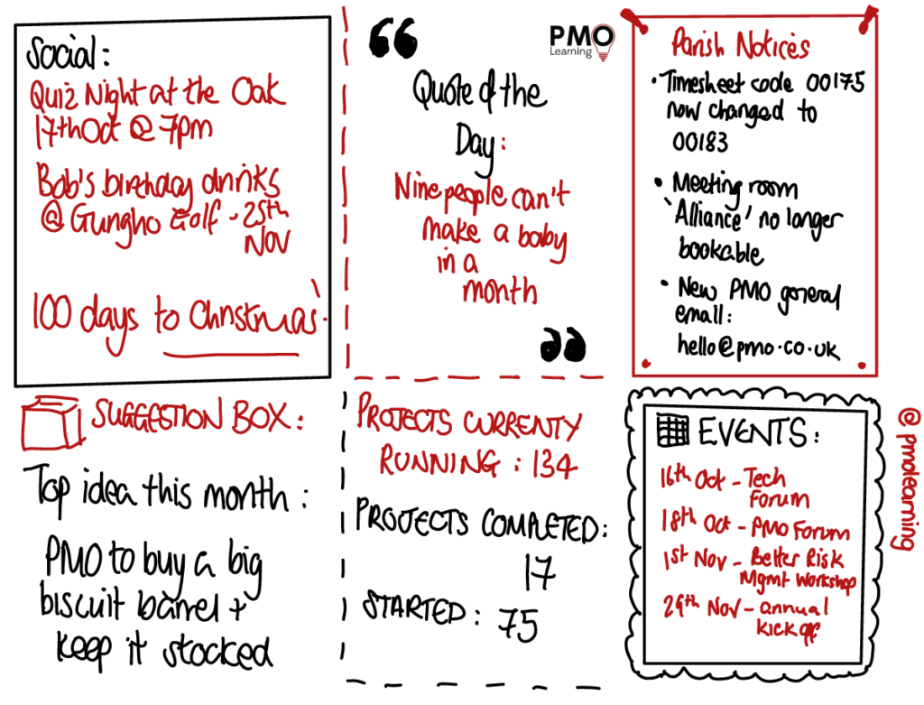 Join us on the Linkedin Group