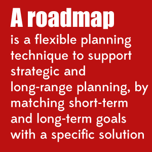 Course - Setting Up a PMO