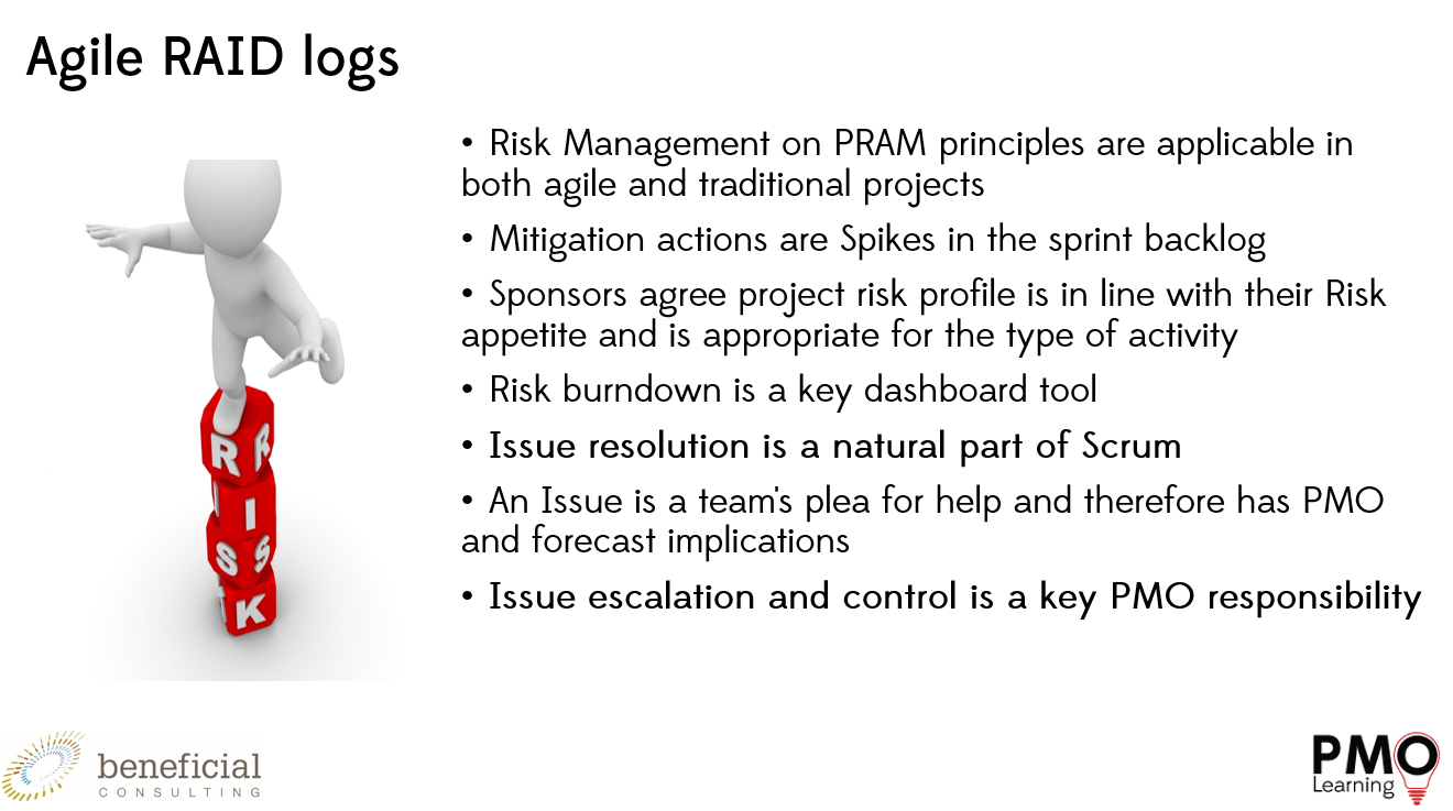 Lean-Agile PMO