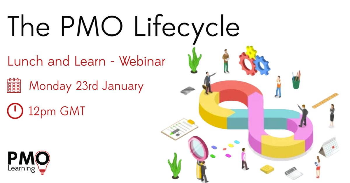 The PMO Lifecycle