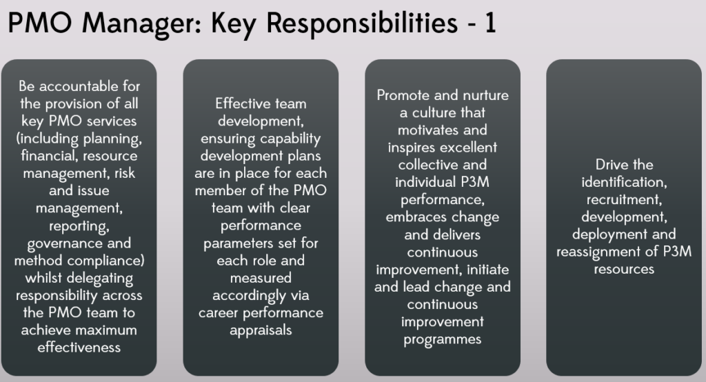 Essentials for PMO Managers