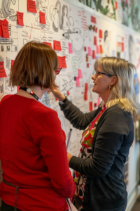 Management of Portfolios